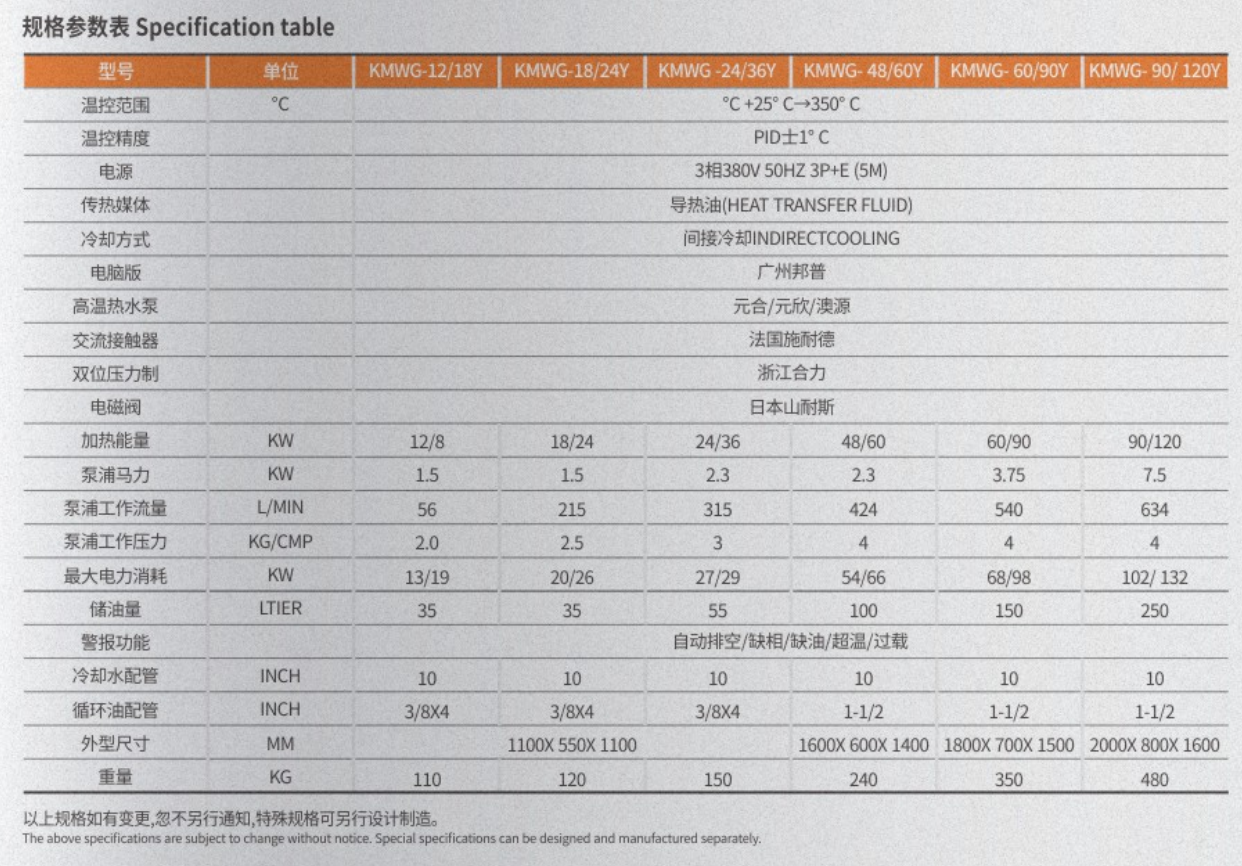 外置油箱模溫機規格參數表